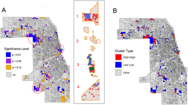 Characteristics of blue and green spaces within and beyond highrisk suicide clusters